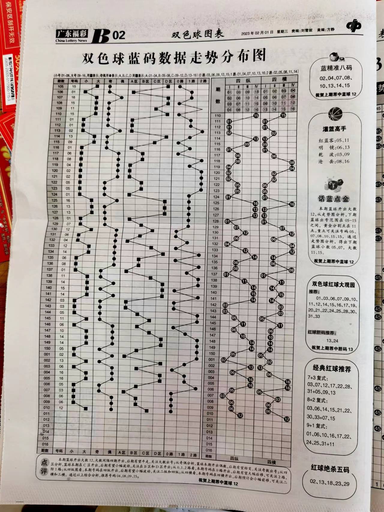 气势非凡 第12页