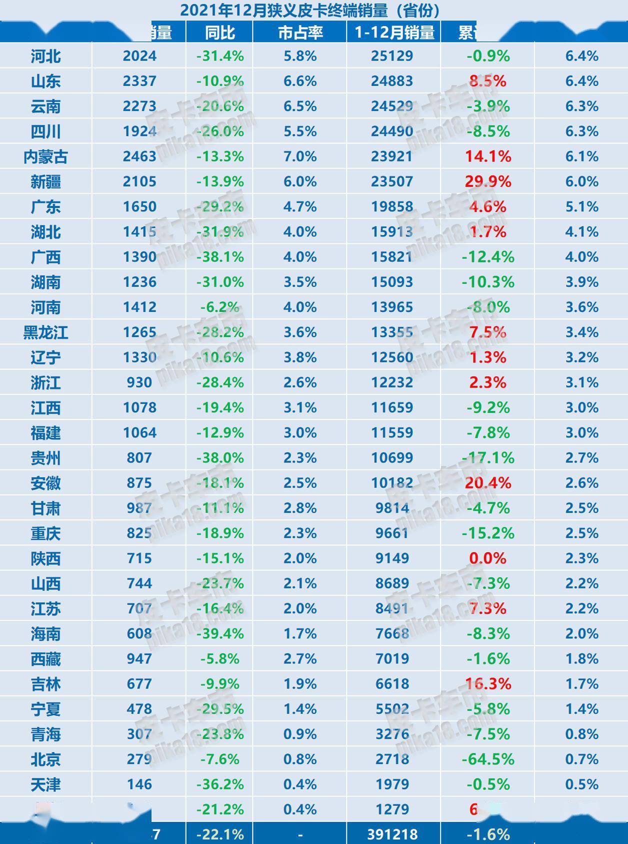 心猿意马 第13页