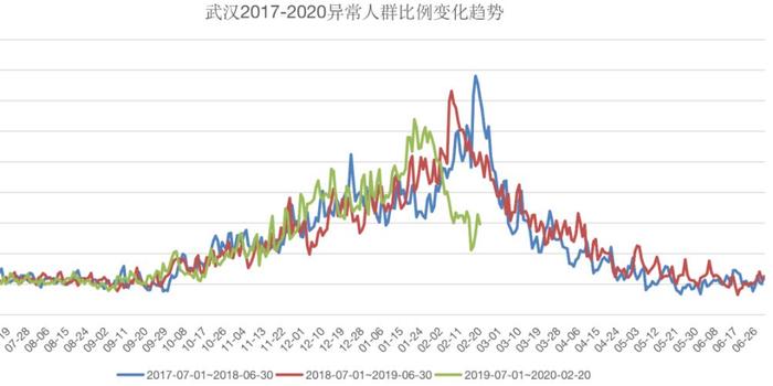 羊入虎口_1 第12页