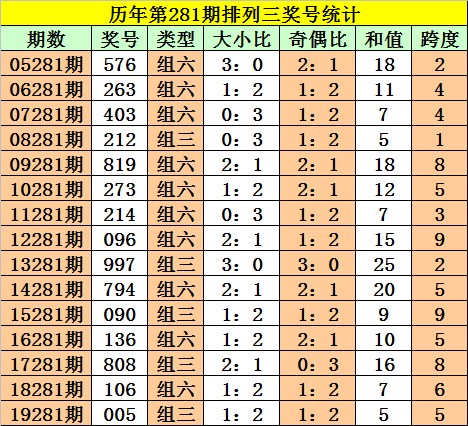澳门一码一肖100准王中鬼谷子,澳门一码一肖与鬼谷子预测——揭示背后的真相与警示