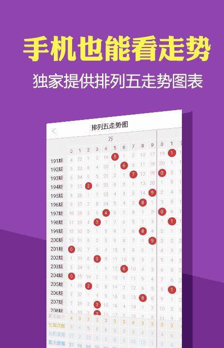 2025年2月 第1495页