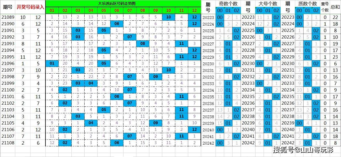 一码包中9点20公开046期 12-19-26-30-31-44A：06,一码包中揭秘，046期9点20分公开，开启数字世界的神秘之旅
