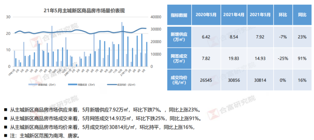 新澳最新最快资料新澳85期063期 34-07-19-48-22-27T：31,新澳最新最快资料解析，新澳85期与063期的秘密及数字背后的故事