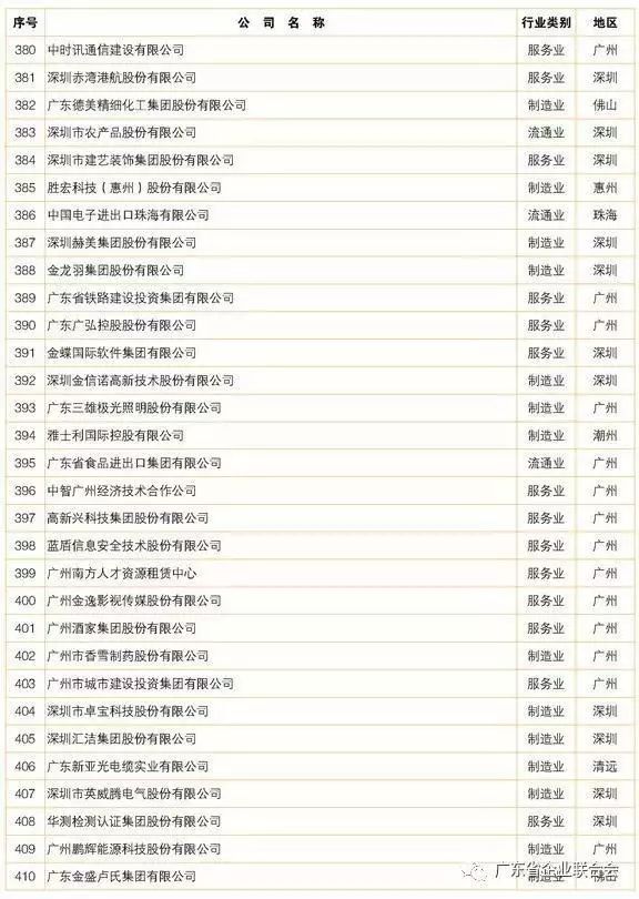 精准一肖100准确精准的含义147期 16-22-25-27-32-36L：42,精准一肖，揭秘预测背后的神秘面纱与追求准确度的意义