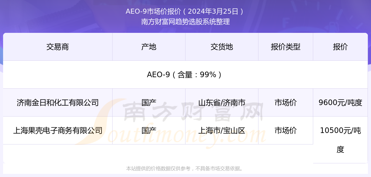 新澳门免费资大全查询018期 08-10-23-25-42-43Y：29,新澳门免费资大全查询018期，探索未知与期待惊喜的旅程