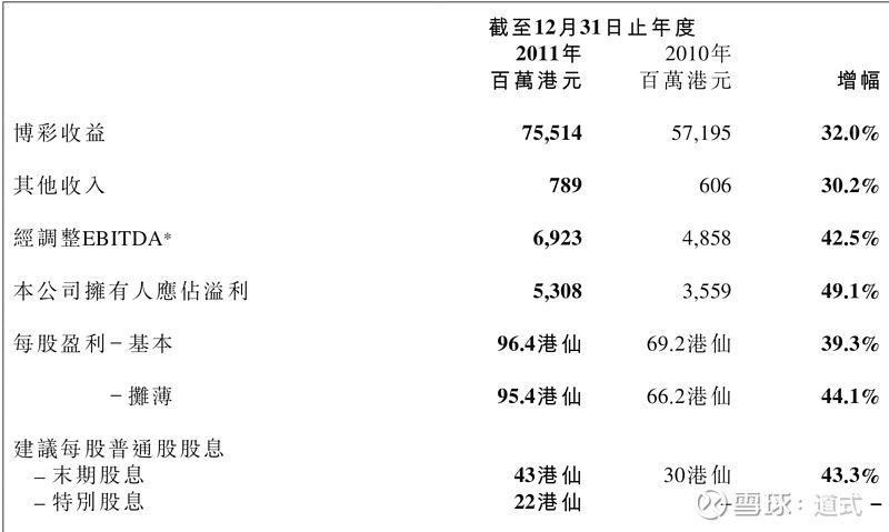 奥门正版资料免费精准130期 08-10-19-25-42-48E：17,澳门正版资料免费精准分析第130期——揭秘数字背后的秘密与策略解读